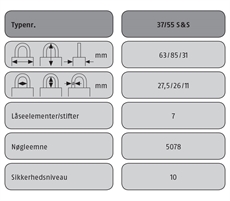 Målskitse ABUS Granit 37/55 S&S