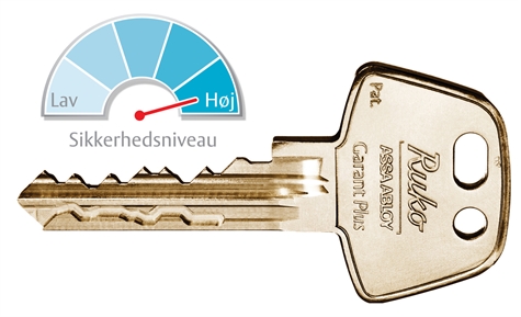 Ruko Garant Plus Låsecylinderserie