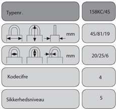 Målskitse